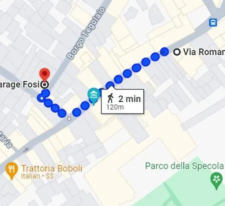 Appartamento Ponte Vecchio 400 Mt